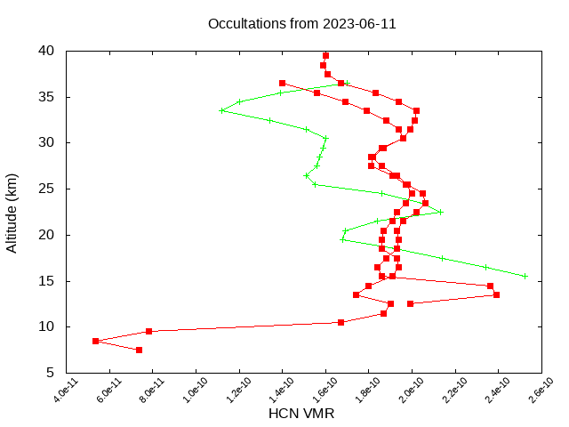 2023-06-11_hcn-v5.2