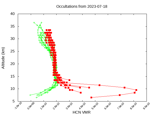 2023-07-18_hcn-v5.2