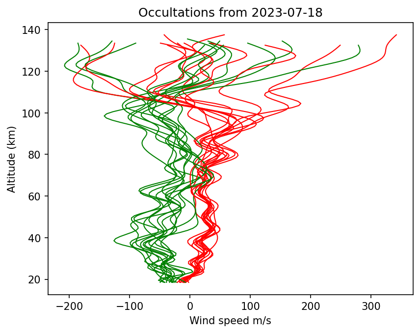 2023-07-18_winds-v5.2