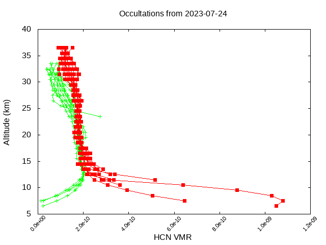 2023-07-24_hcn-v5.2