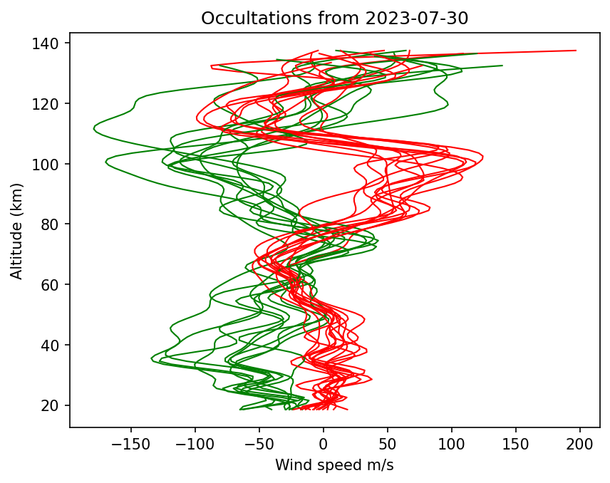 2023-07-30_winds-v5.2