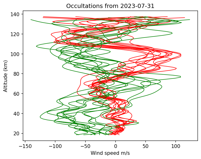 2023-07-31_winds-v5.2