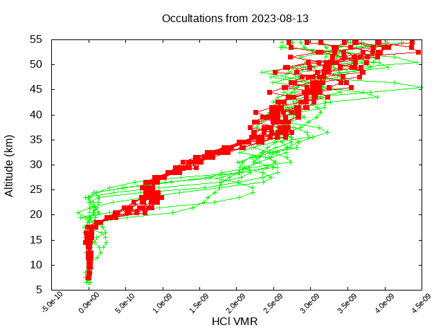 2023-08-13_hcl-v5.2