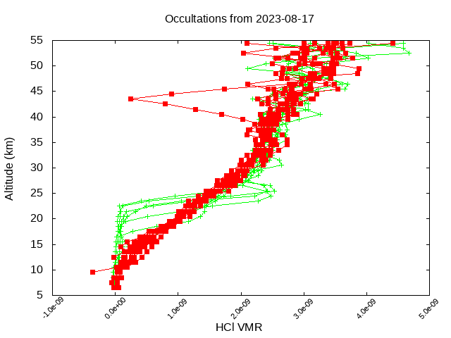 2023-08-17_hcl-v5.2
