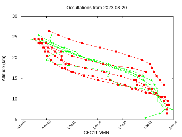 2023-08-20_cfc11-v5.2