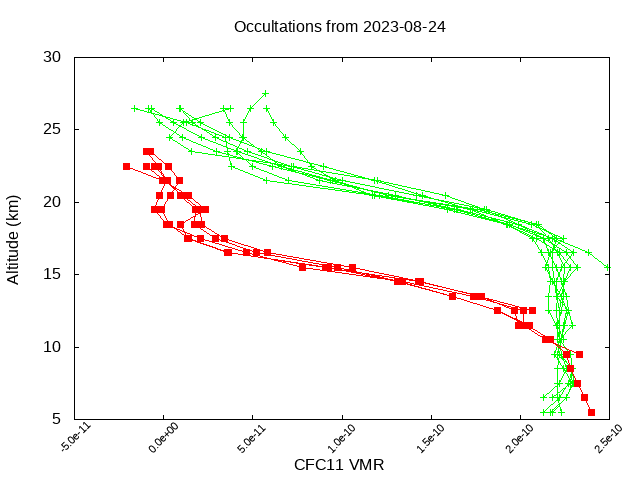 2023-08-24_cfc11-v5.2