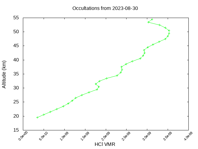 2023-08-30_hcl-v5.2