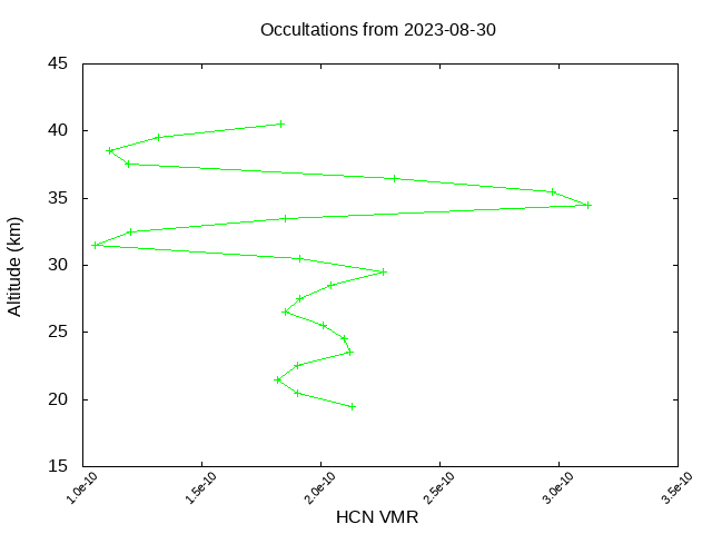 2023-08-30_hcn-v5.2