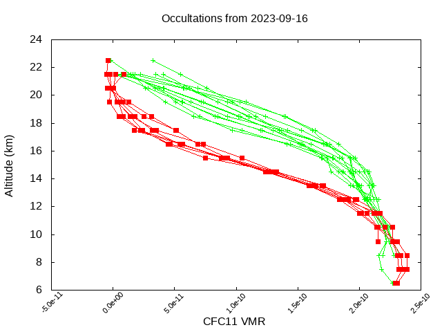 2023-09-16_cfc11-v5.2