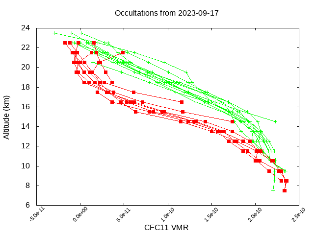 2023-09-17_cfc11-v5.2