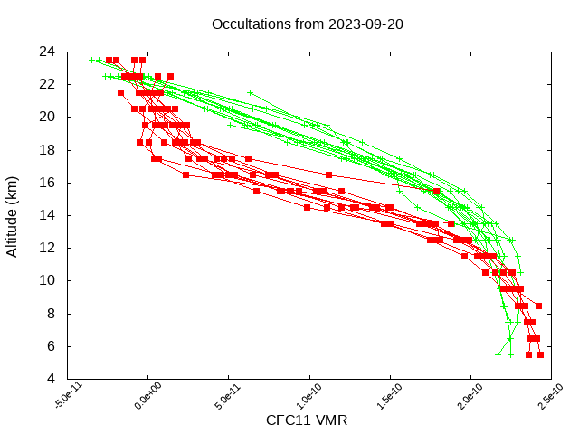 2023-09-20_cfc11-v5.2