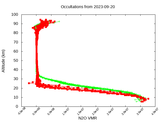 2023-09-20_n2o-v5.2