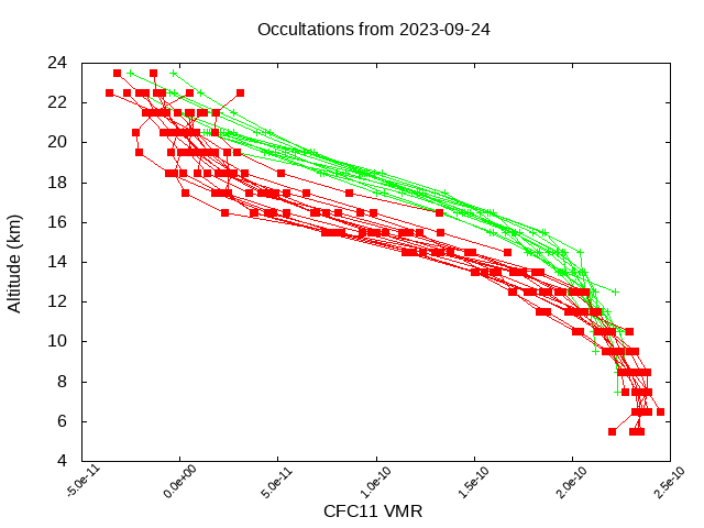 2023-09-24_cfc11-v5.2