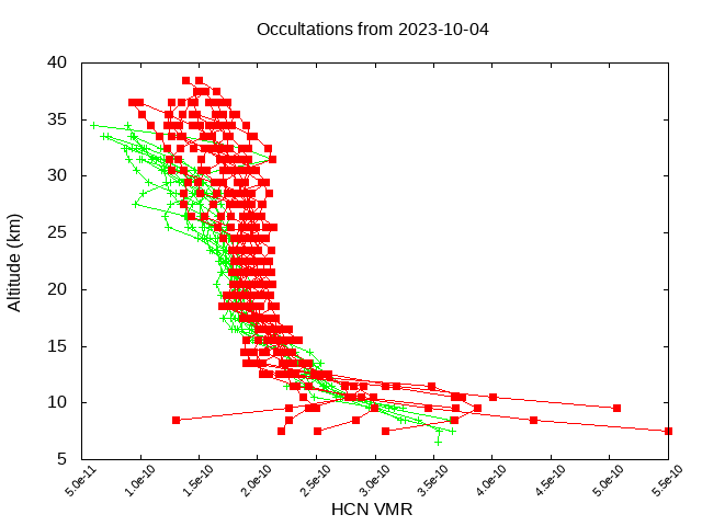 2023-10-04_hcn-v5.2