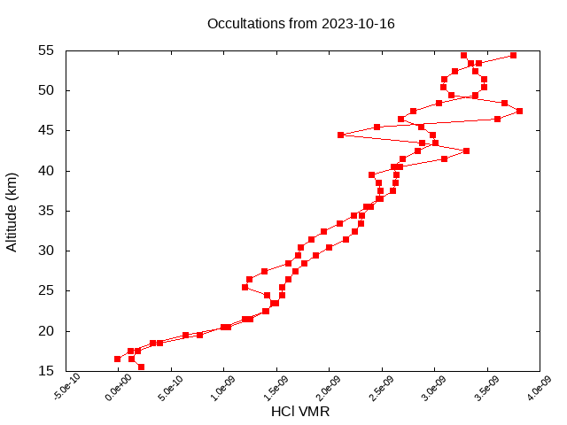 2023-10-16_hcl-v5.2