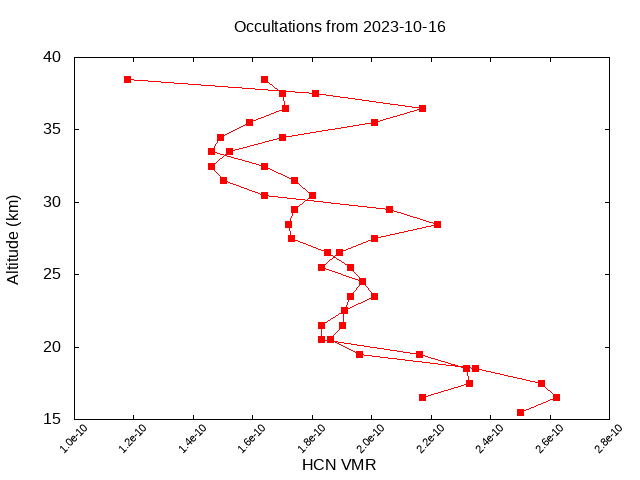 2023-10-16_hcn-v5.2