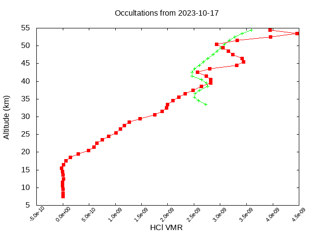 2023-10-17_hcl-v5.2