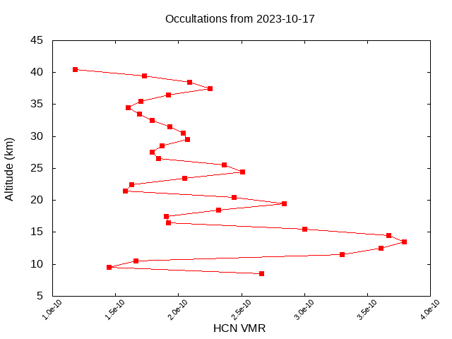 2023-10-17_hcn-v5.2