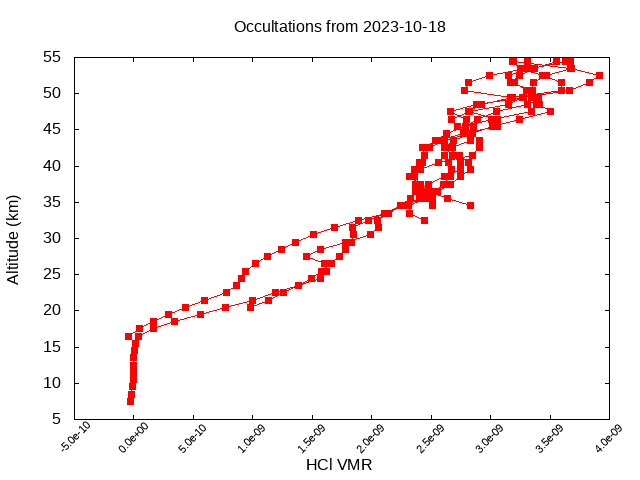 2023-10-18_hcl-v5.2