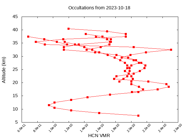 2023-10-18_hcn-v5.2