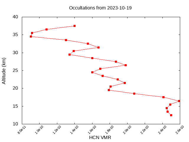 2023-10-19_hcn-v5.2