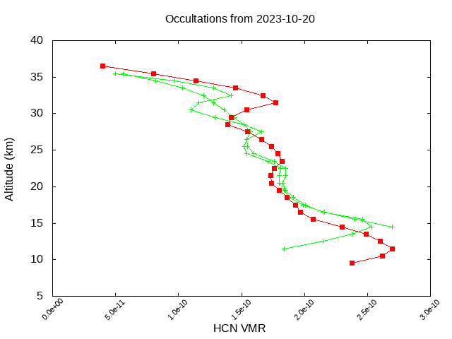 2023-10-20_hcn-v5.2
