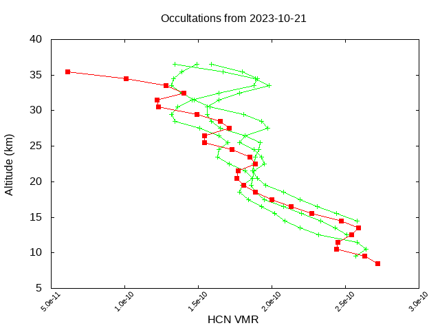 2023-10-21_hcn-v5.2