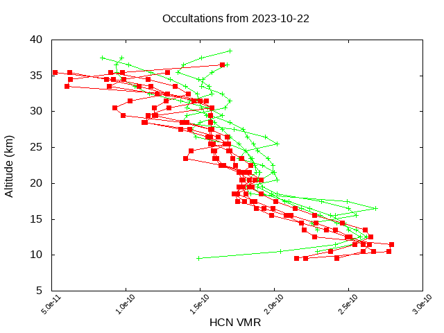2023-10-22_hcn-v5.2