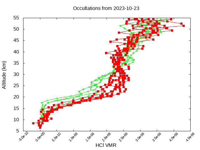 2023-10-23_hcl-v5.2