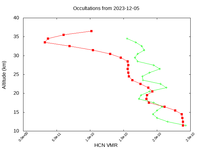 2023-12-05_hcn-v5.2