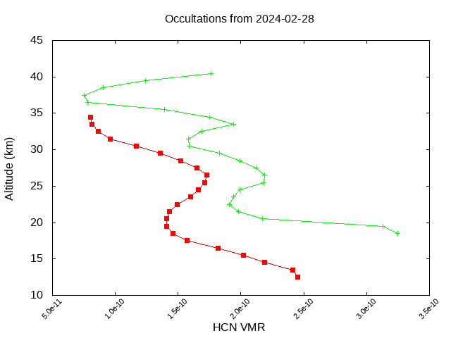 2024-02-28_hcn-v5.2