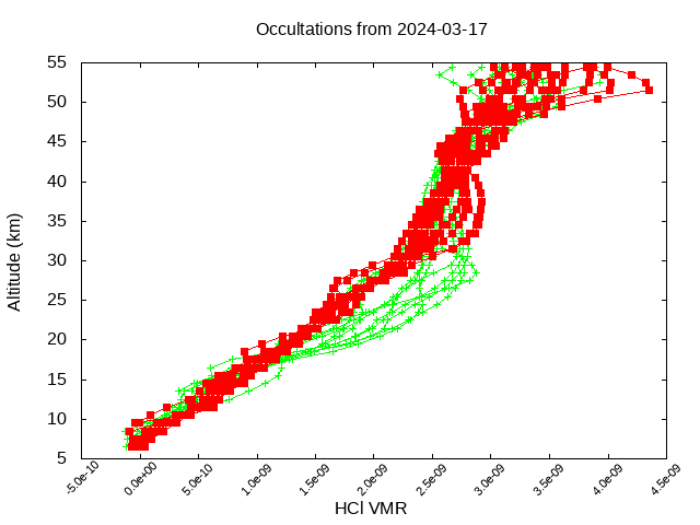 2024-03-17_hcl-v5.2