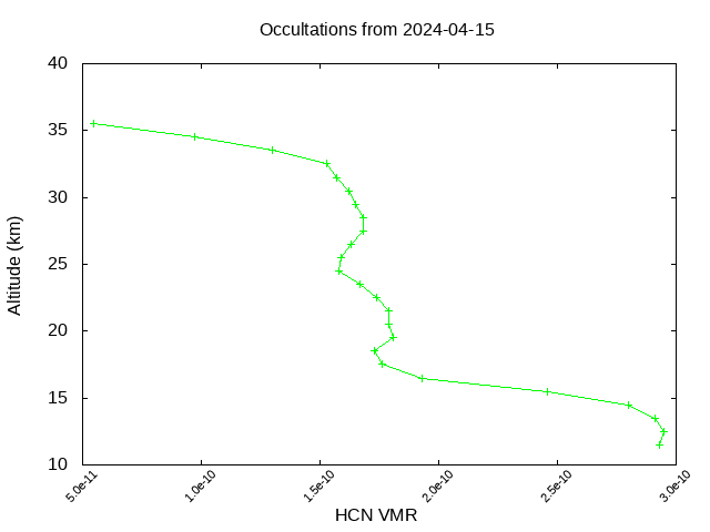 2024-04-15_hcn-v5.2