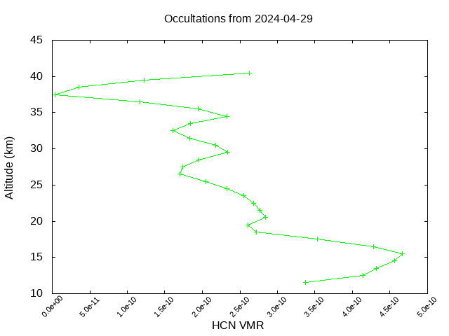 2024-04-29_hcn-v5.2