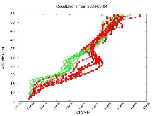 2024-05-04_hcl-v5.2