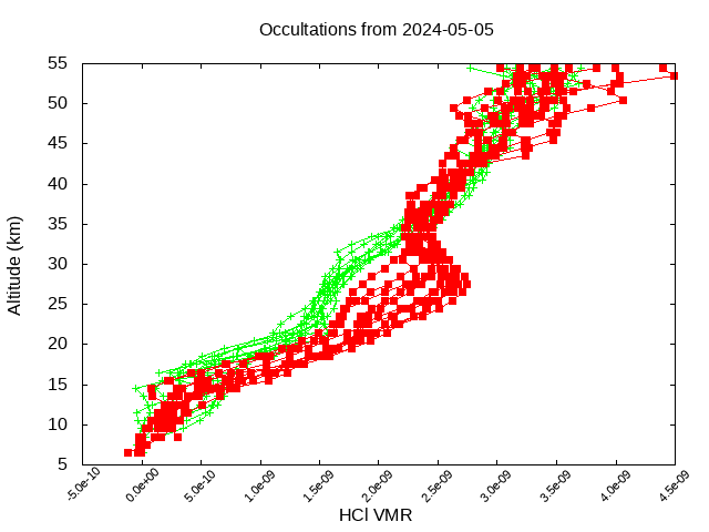 2024-05-05_hcl-v5.2