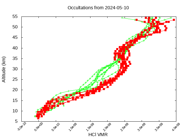2024-05-10_hcl-v5.2