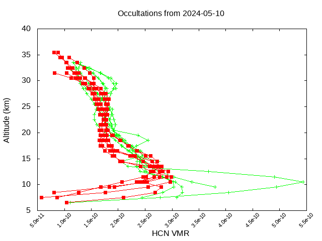2024-05-10_hcn-v5.2