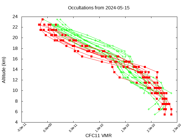 2024-05-15_cfc11-v5.2