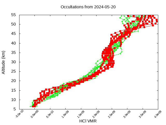 2024-05-20_hcl-v5.2
