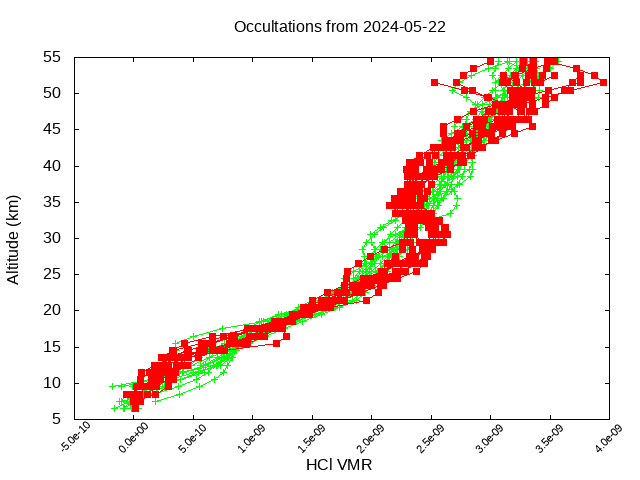 2024-05-22_hcl-v5.2