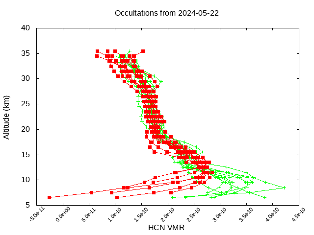 2024-05-22_hcn-v5.2