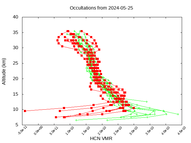 2024-05-25_hcn-v5.2