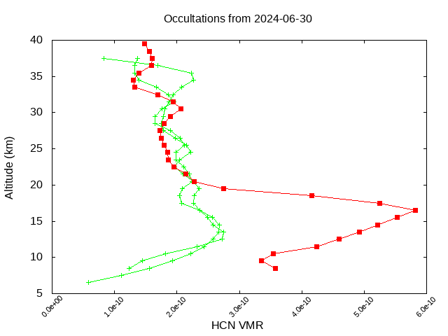 2024-06-30_hcn-v5.2