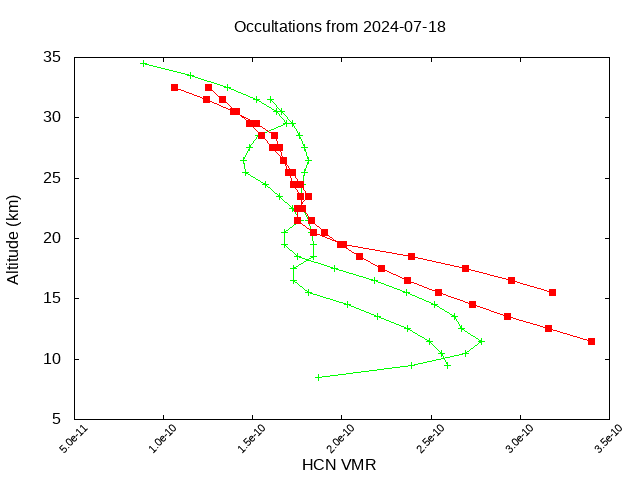 2024-07-18_hcn-v5.2