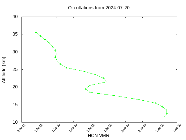 2024-07-20_hcn-v5.2