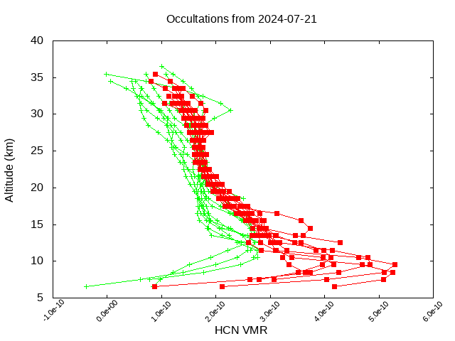 2024-07-21_hcn-v5.2