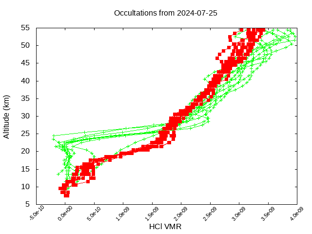 2024-07-25_hcl-v5.2