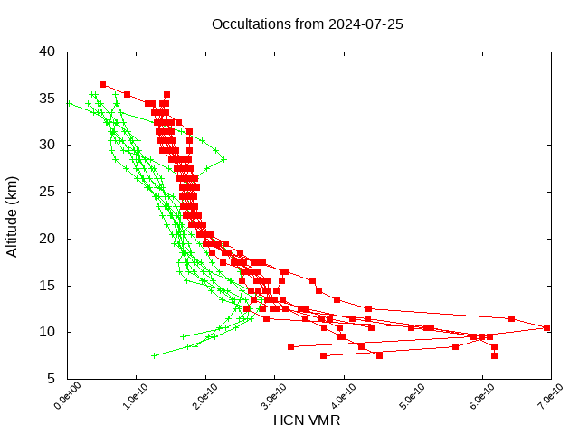 2024-07-25_hcn-v5.2