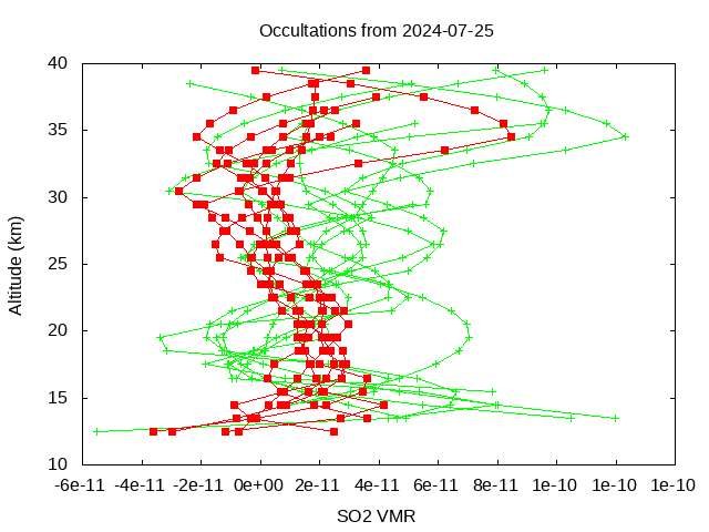 2024-07-25_so2-v5.2